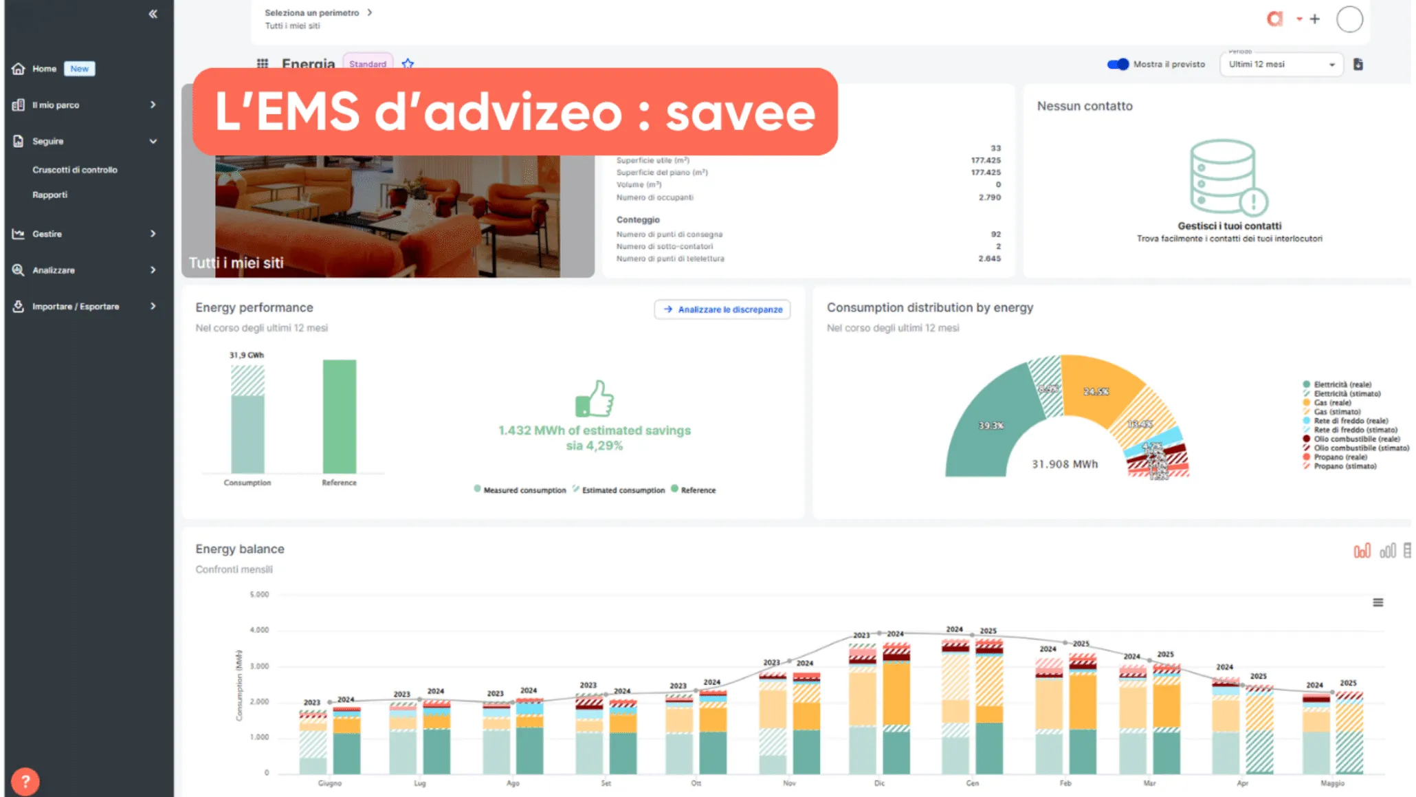 L’EMS d’advizeo : savee