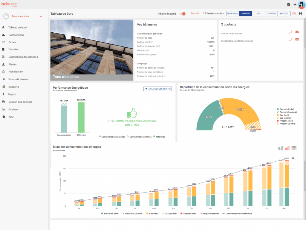 plateforme advizeo