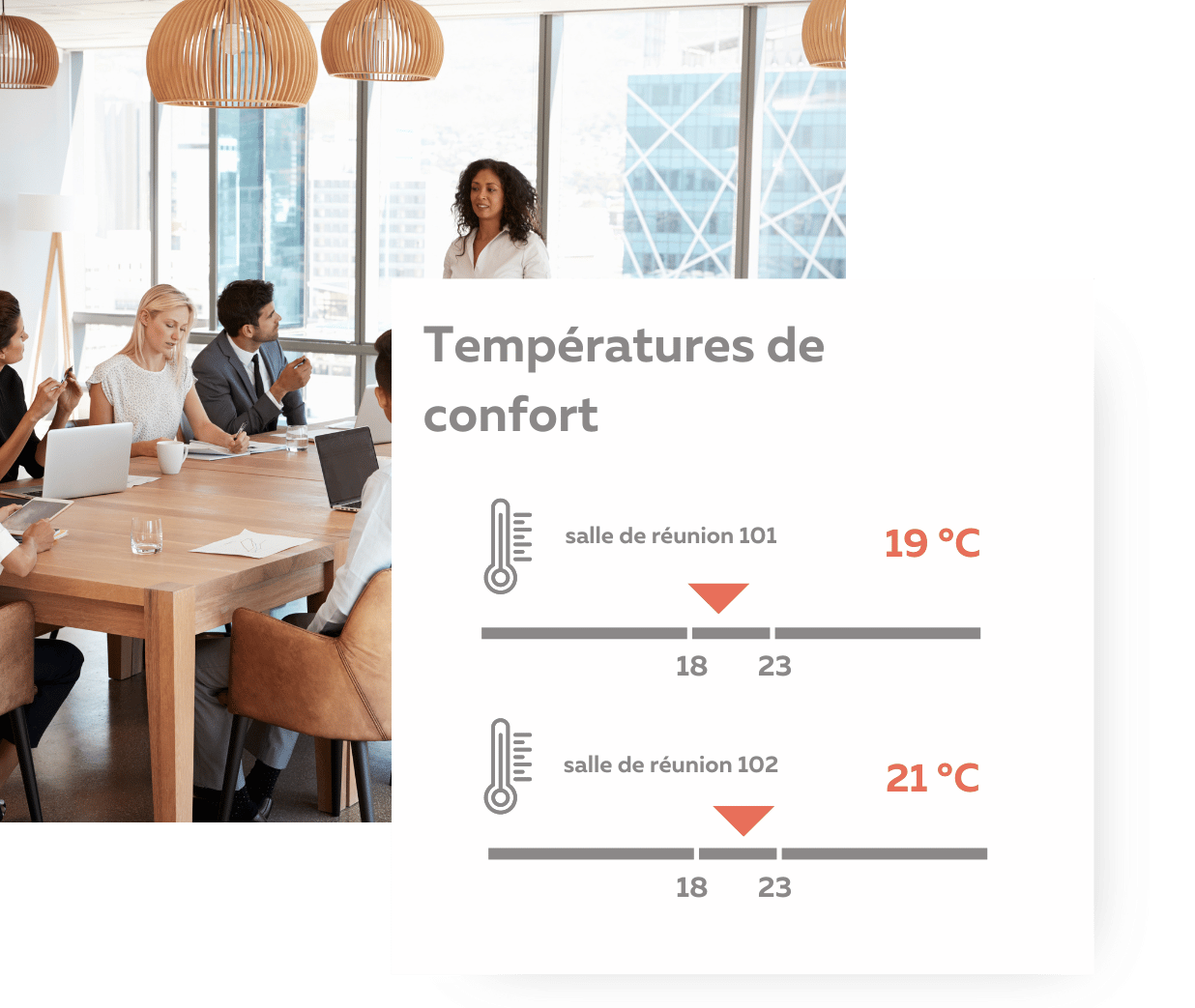 temperatures_iot_advizeo