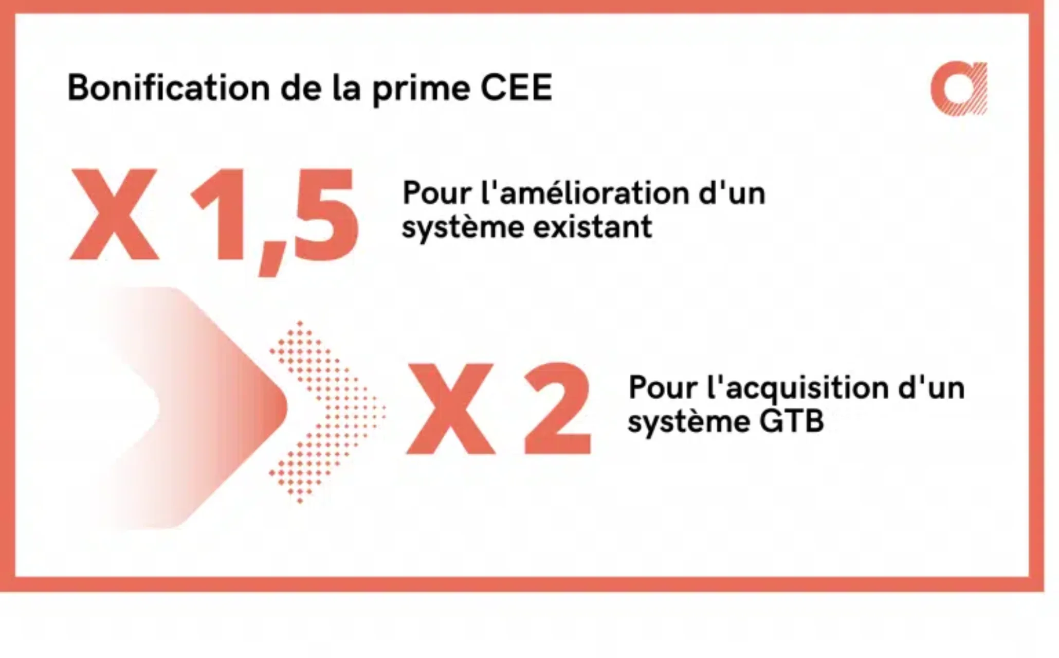 bonification de la fiche CEE BAT TH 116
