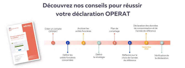calendrier OPERAT advizeo