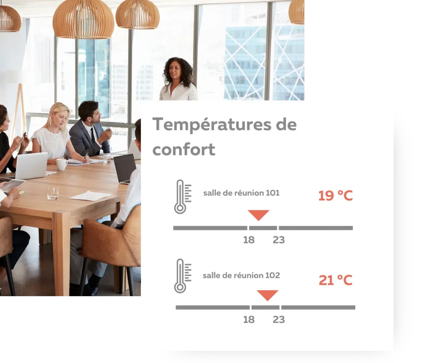 Temperature iot