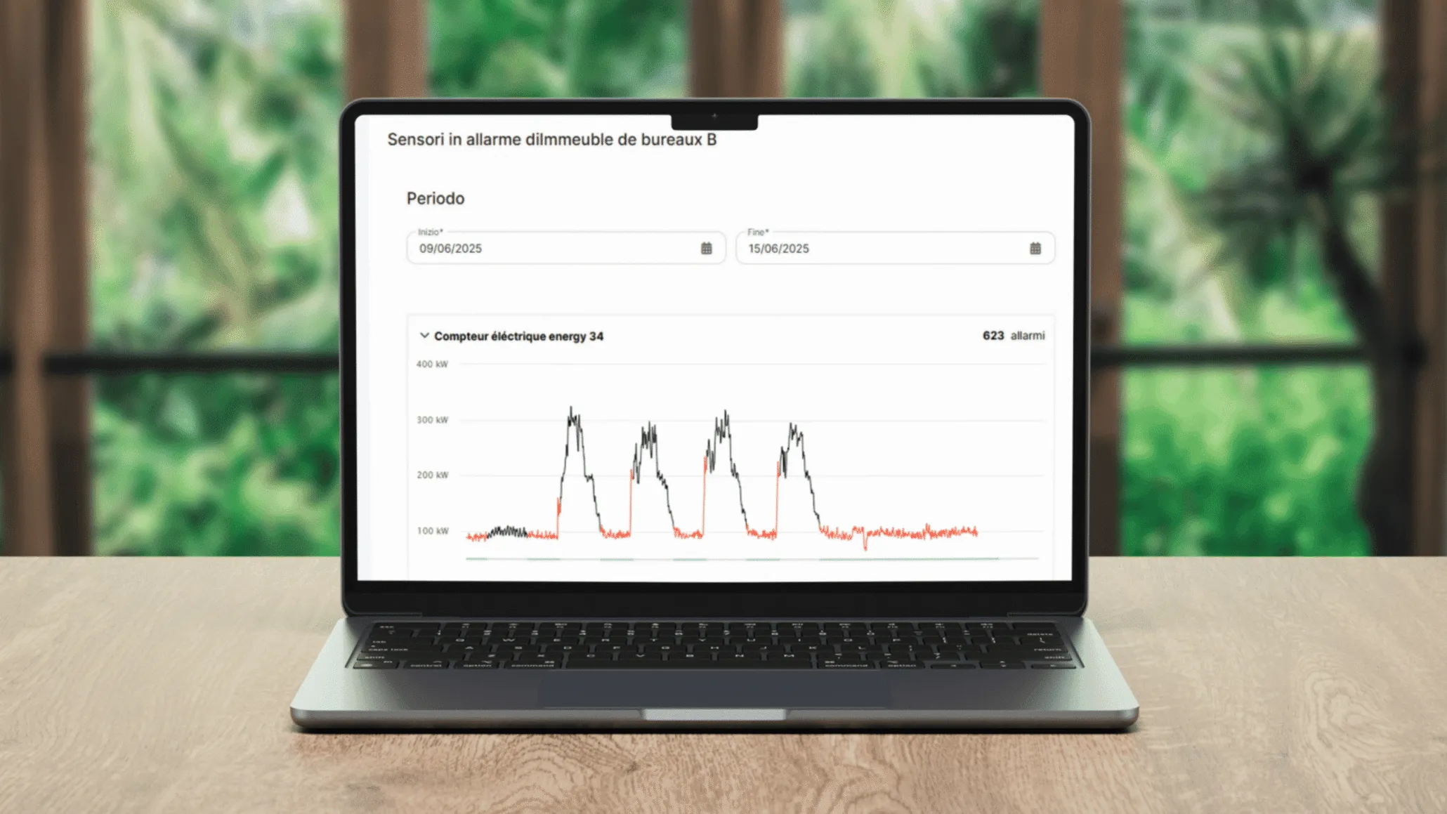 energy-management-advizeo-italia