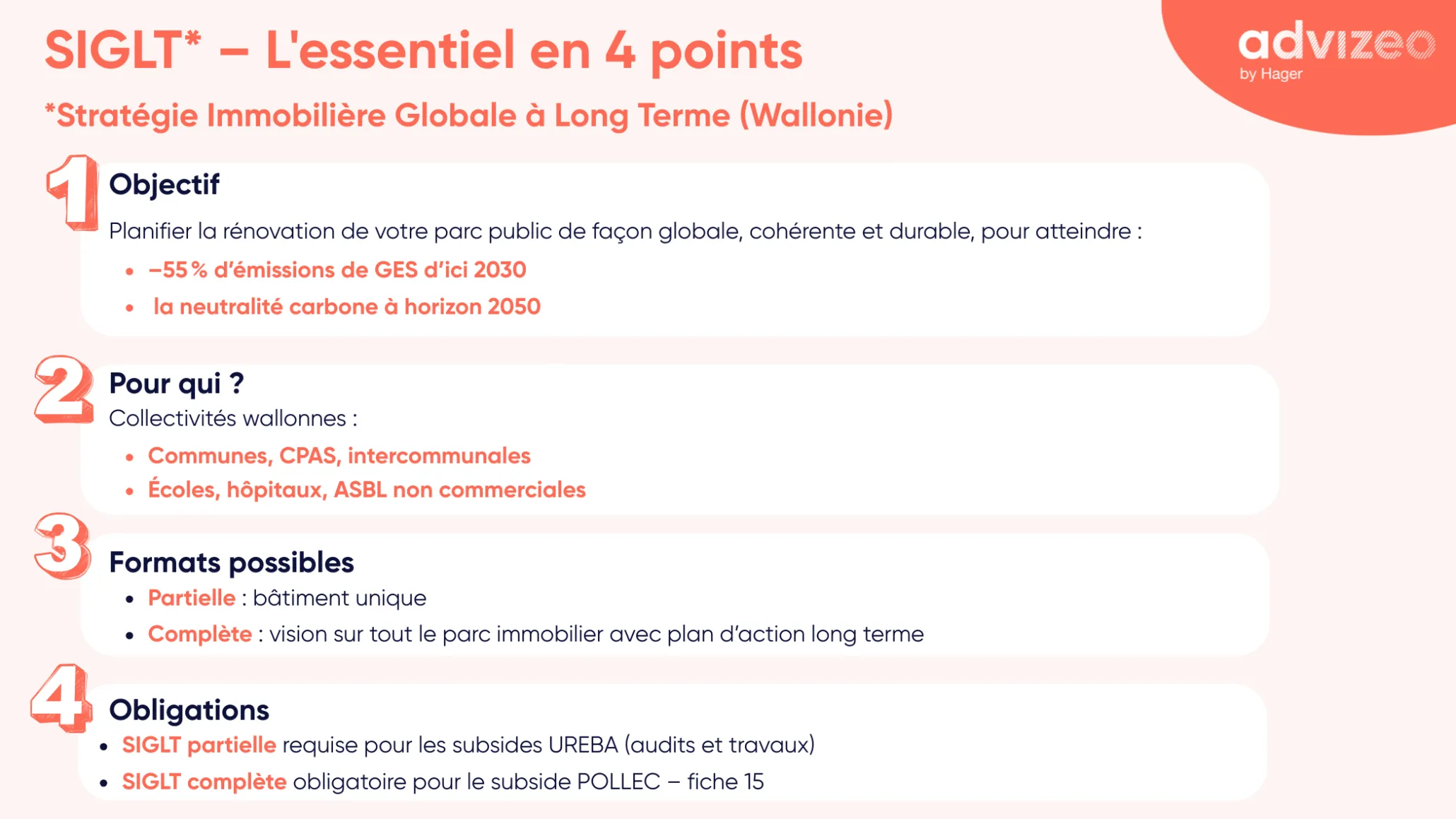 Stratégie immobilière globale à long terme (SIGLT) Guide Belgique _ Infographie