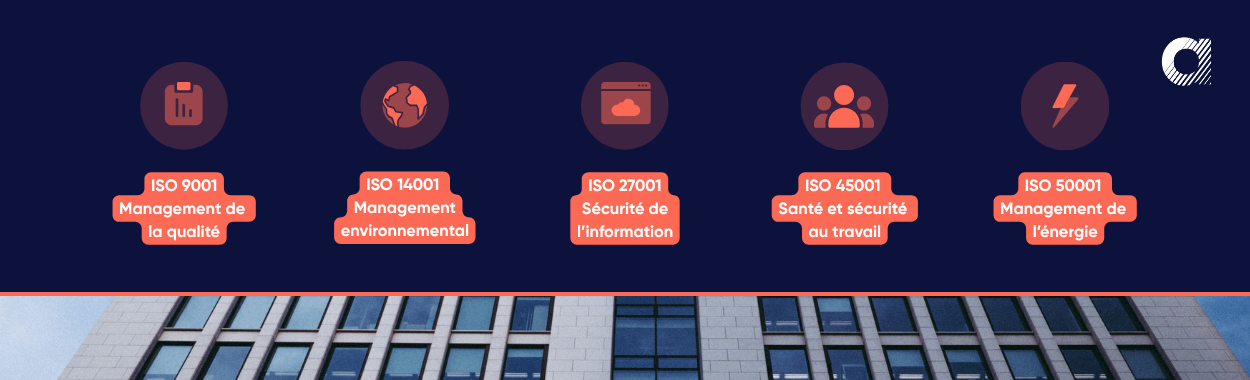 Normes ISO