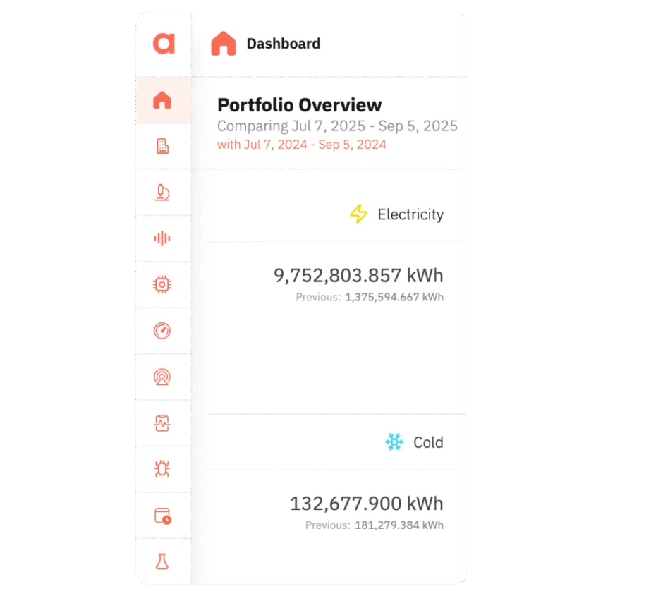 advizeo infra_zoom_energy_multimetering_