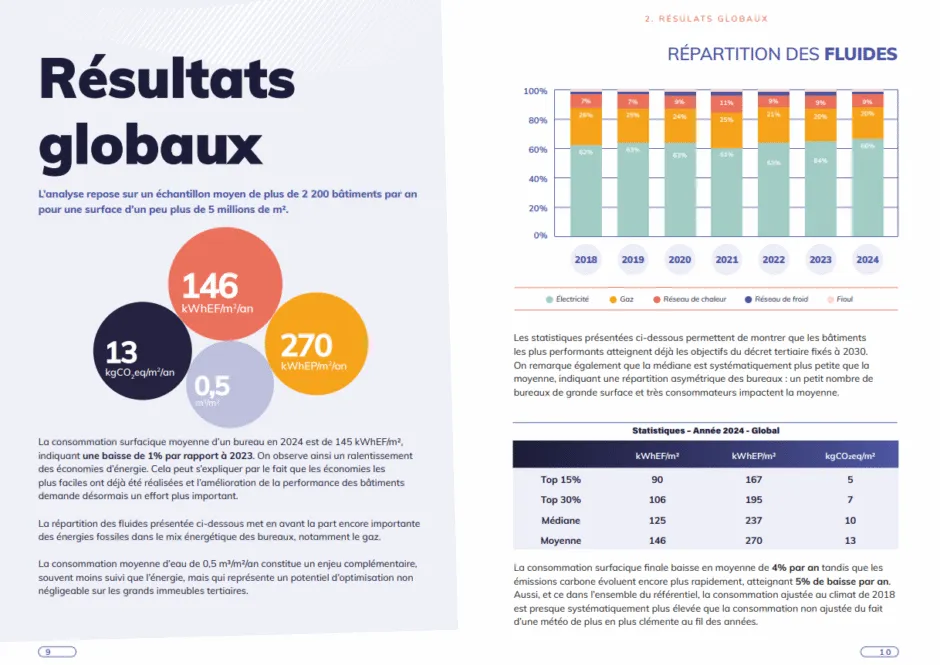 page-referentiel-2024
