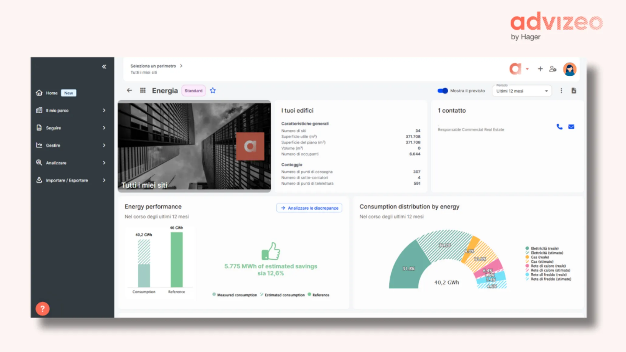 advizeo EMS: il software che struttura l’intero percorso di diagnosi