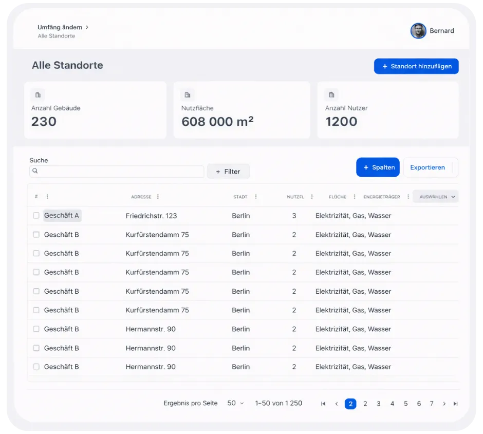 alle standorte_homepage_de