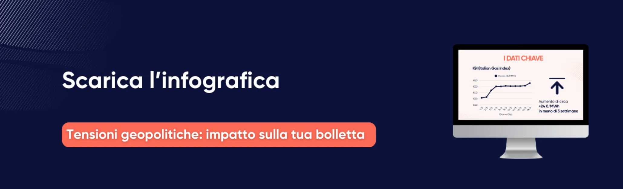Tensioni geopolitiche impatto sulla tua bolletta