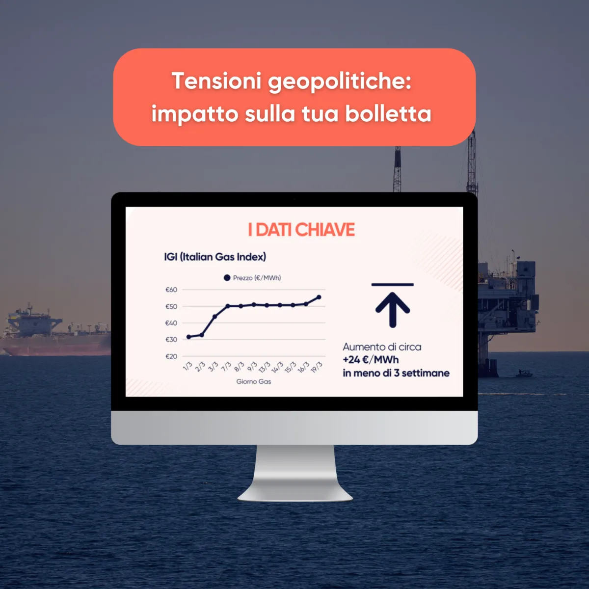 Tensioni geopolitiche impatto sulla tua bolletta