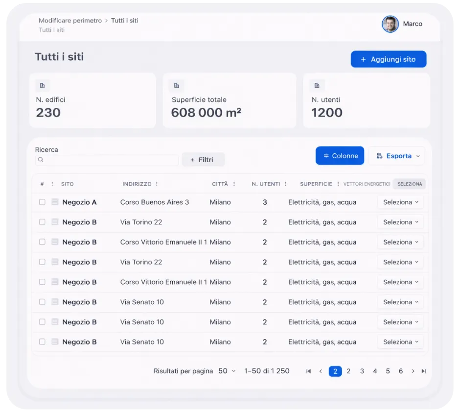 tutti_i_siti_advizeo EMS_IT